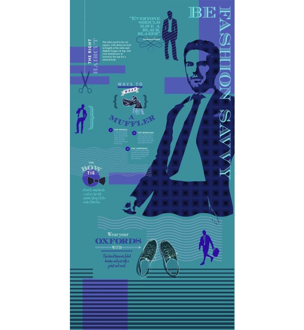 Fashion Savy 3 Custom Laminates