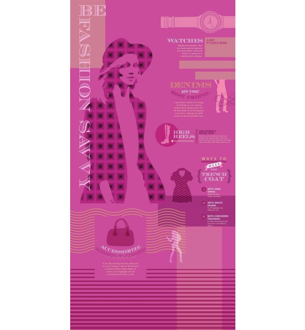 Fashion Savy 5 Digital Laminate Sheets