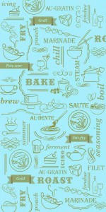 Chef's Kitchen 4 Digital Laminate Sheets