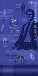 Fashion Savy 1 Custom Laminates