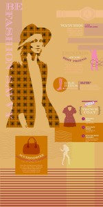 Fashion Savy 2 Digital Laminate Sheets