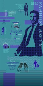 Fashion Savy 3 Digital Laminate Sheets