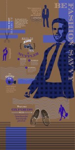 Fashion Savy 4 Digital Laminate Sheets