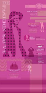 Fashion Savy 5 Digital Laminate Sheets