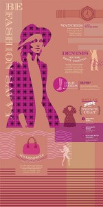 Fashion Savy 6 Digital Laminate Sheets